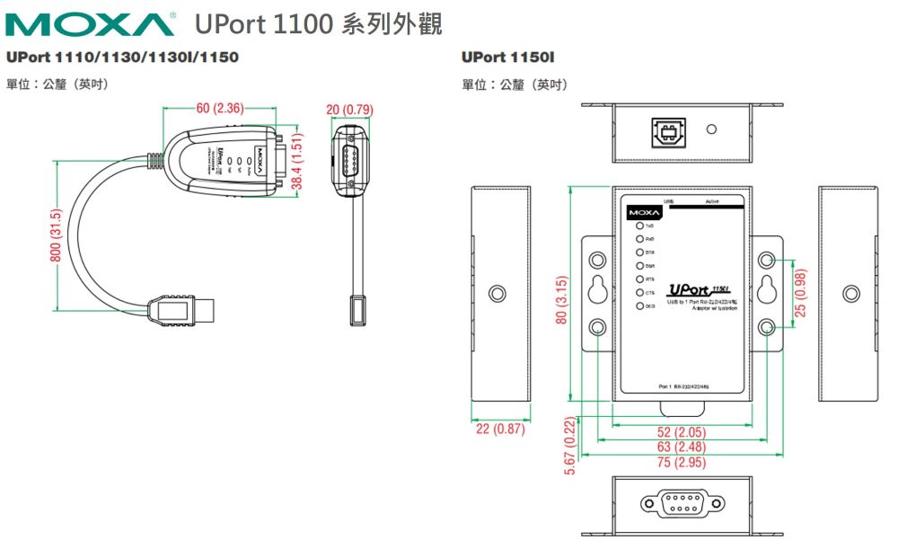 Moxa UPort 1100系列外觀